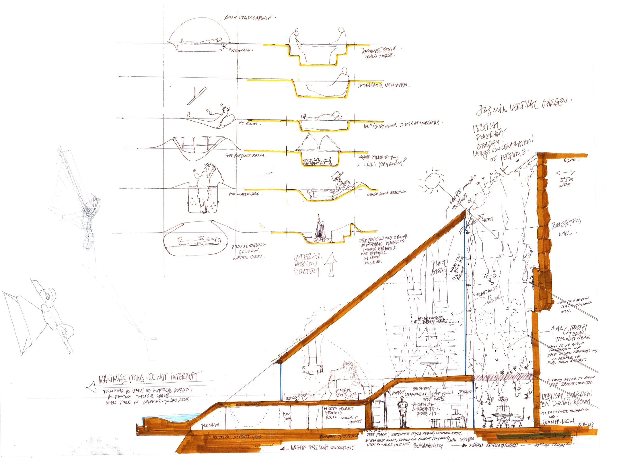 House on the Cliff II, Section sketch